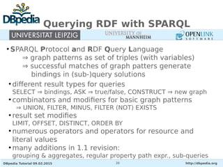 DBpedia Tutorial 09.02.2015 http://dbpedia.org39
Querying RDF with SPARQL
●
SPARQL Protocol and RDF Query Language
⇒ graph patterns as set of triples (with variables)
⇒ successful matches of graph patters generate
bindings in (sub-)query solutions
●
different result types for queries
SELECT ⇒ bindings, ASK ⇒ true/false, CONSTRUCT ⇒ new graph
●
combinators and modifiers for basic graph patterns
⇒ UNION, FILTER, MINUS, FILTER (NOT) EXISTS
●
result set modifies
LIMIT, OFFSET, DISTINCT, ORDER BY
●
numerous operators and operators for resource and
literal values
●
many additions in 1.1 revision:
grouping & aggregates, regular property path expr., sub-queries
 