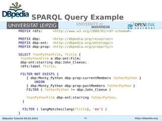DBpedia Tutorial 09.02.2015 http://dbpedia.org40
SPARQL Query Example
 