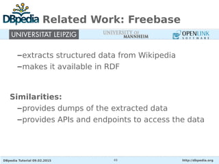 DBpedia Tutorial 09.02.2015 http://dbpedia.org49
Related Work: Freebase
–extracts structured data from Wikipedia
–makes it available in RDF
Similarities:
–provides dumps of the extracted data
–provides APIs and endpoints to access the data
 
