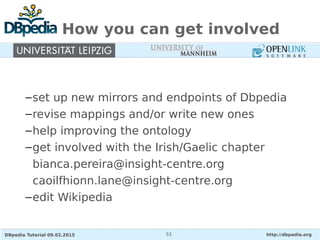 DBpedia Tutorial 09.02.2015 http://dbpedia.org53
How you can get involved
–set up new mirrors and endpoints of Dbpedia
–revise mappings and/or write new ones
–help improving the ontology
–get involved with the Irish/Gaelic chapter
bianca.pereira@insight-centre.org
caoilfhionn.lane@insight-centre.org
–edit Wikipedia
 