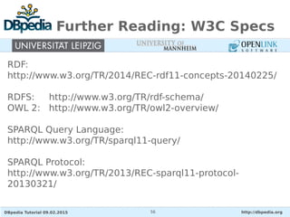 DBpedia Tutorial 09.02.2015 http://dbpedia.org56
Further Reading: W3C Specs
RDF:
http://www.w3.org/TR/2014/REC-rdf11-concepts-20140225/
RDFS: http://www.w3.org/TR/rdf-schema/
OWL 2: http://www.w3.org/TR/owl2-overview/
SPARQL Query Language:
http://www.w3.org/TR/sparql11-query/
SPARQL Protocol:
http://www.w3.org/TR/2013/REC-sparql11-protocol-
20130321/
 