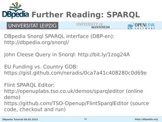 DBpedia Tutorial 09.02.2015 http://dbpedia.org58
Further Reading: SPARQL
DBpedia Snorql SPARQL interface (DBP-en):
http://dbpedia.org/snorql/
John Cleese Query in Snorql: http://bit.ly/1zog24A
EU Funding vs. Country GDB:
https://gist.github.com/neradis/0ca7a41c408280c0d69e
Flint SPARQL Editor:
http://openuplabs.tso.co.uk/demos/sparqleditor (online
demo)
https://github.com/TSO-Openup/FlintSparqlEditor (source
code, checkout and run)
 