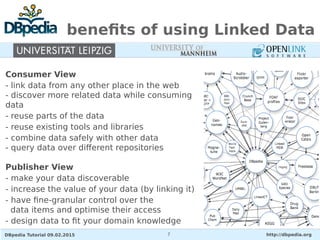 DBpedia Tutorial 09.02.2015 http://dbpedia.org7
benefits of using Linked Data
Consumer View
- link data from any other place in the web
- discover more related data while consuming
data
- reuse parts of the data
- reuse existing tools and libraries
- combine data safely with other data
- query data over different repositories
Publisher View
- make your data discoverable
- increase the value of your data (by linking it)
- have fine-granular control over the
data items and optimise their access
- design data to fit your domain knowledge
 