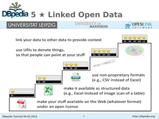 DBpedia Tutorial 09.02.2015 http://dbpedia.org6
5 ★ Linked Open Data
 