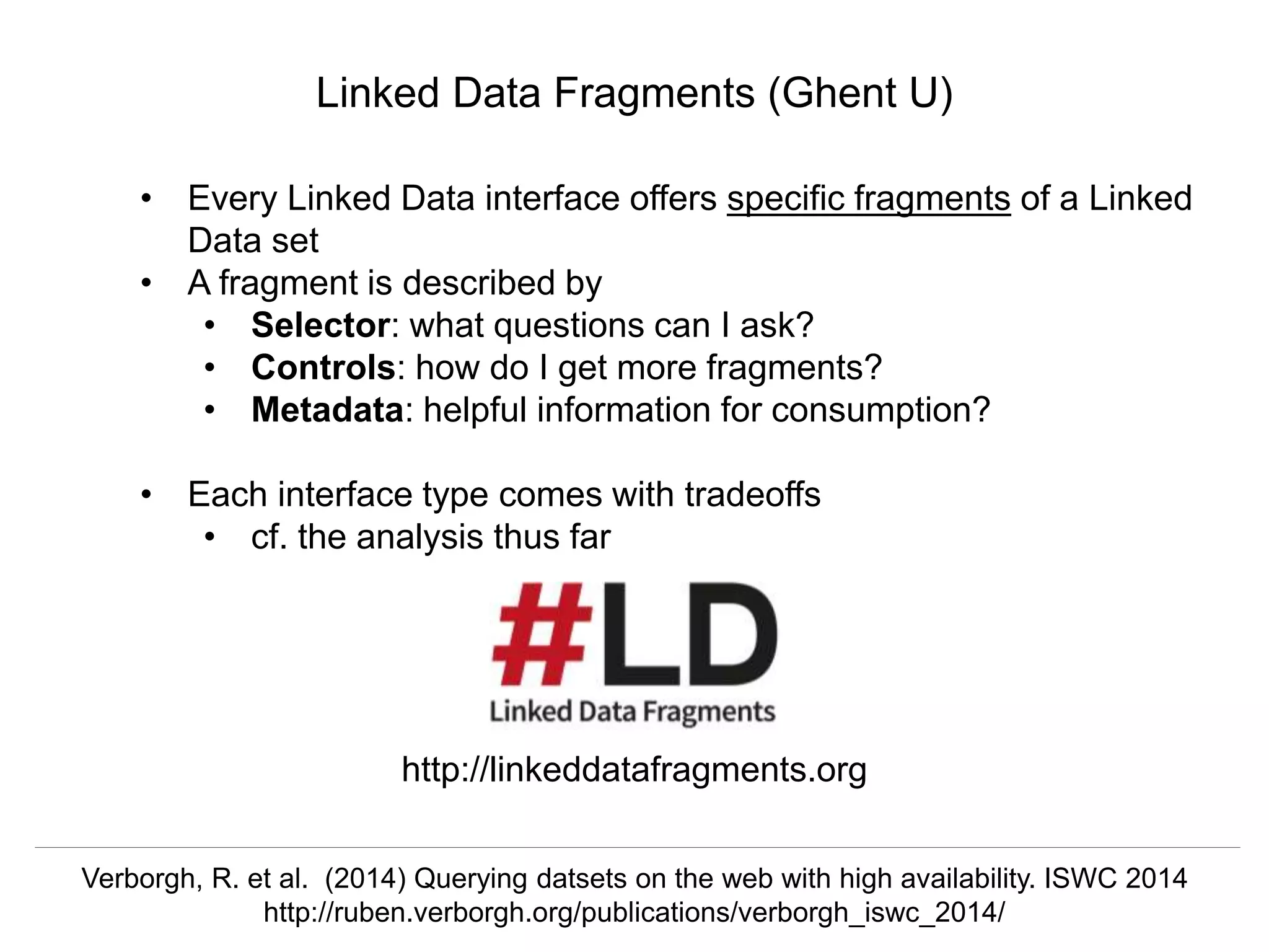 Herbert Van de Sompel & Miel Vander Sande
CNI Spring Meeting, San Antonio, TX, April 5 2016
Linked Data Fragments (Ghent U)
• Every Linked Data interface offers specific fragments of a Linked
Data set
• A fragment is described by
• Selector: what questions can I ask?
• Controls: how do I get more fragments?
• Metadata: helpful information for consumption?
• Each interface type comes with tradeoffs
• cf. the analysis thus far
http://linkeddatafragments.org
Verborgh, R. et al. (2014) Querying datsets on the web with high availability. ISWC 2014
http://ruben.verborgh.org/publications/verborgh_iswc_2014/
 