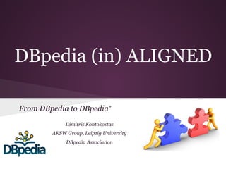 DBpedia (in) ALIGNED
From DBpedia to DBpedia+
Dimitris Kontokostas
AKSW Group, Leipzig University
DBpedia Association
 