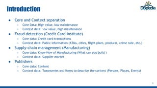 Introduction
● Core and Context separation
○ Core Data: High value, low maintenance
○ Context data: :ow value, high maintenance
● Fraud detection (Credit Card institute)
○ Core data: Credit card transactions
○ Context data: Public information (ATMs, cities, flight plans, products, crime rate, etc.)
● Supply-chain management (Manufacturing)
○ Core data: Know-How of Manufacturing (What can you build )
○ Context data: Supplier market
● Publishers
○ Core data: Content
○ Context data: Taxonomies and items to describe the content (Persons, Places, Events)
3
 