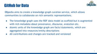 GitHub for Data
DBpedia aims to create a knowledge graph curation service, which allows
communities to collaborate on rich semantic representations.
● The knowledge graph uses the RDF data model as scaffold but is augmented
with rich metadata about provenance, discourse, evolution etc.
● Atomic units of the knowledge graph are facts/statements, which are
aggregated into resources/entity descriptions
● All contributions and changes are tracked and versioned
7
 