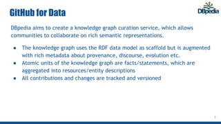 GitHub for Data
DBpedia aims to create a knowledge graph curation service, which allows
communities to collaborate on rich...