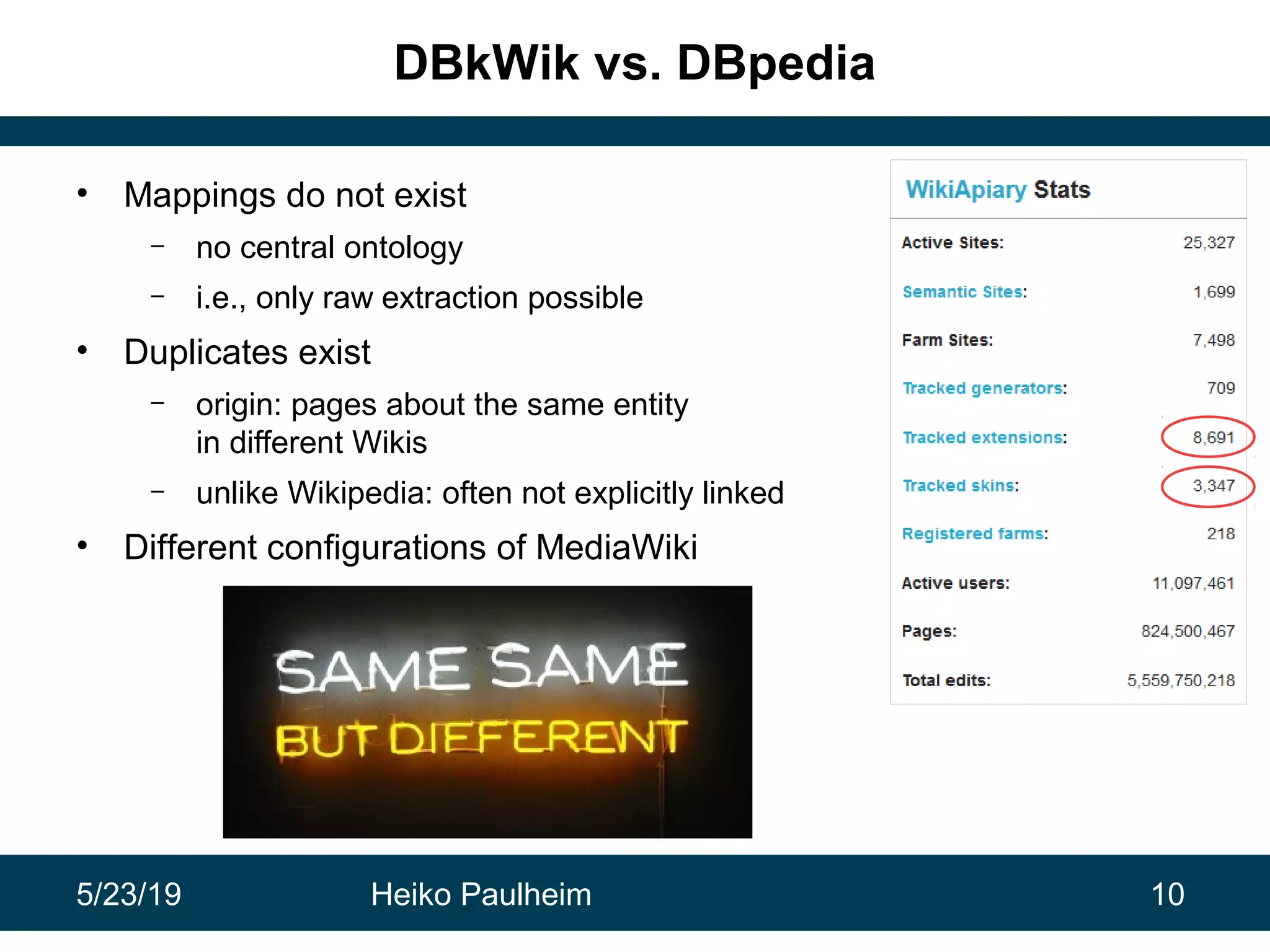 5/23/19 Heiko Paulheim 10
DBkWik vs. DBpedia
• Mappings do not exist
– no central ontology
– i.e., only raw extraction possible
• Duplicates exist
– origin: pages about the same entity
in different Wikis
– unlike Wikipedia: often not explicitly linked
• Different configurations of MediaWiki
 