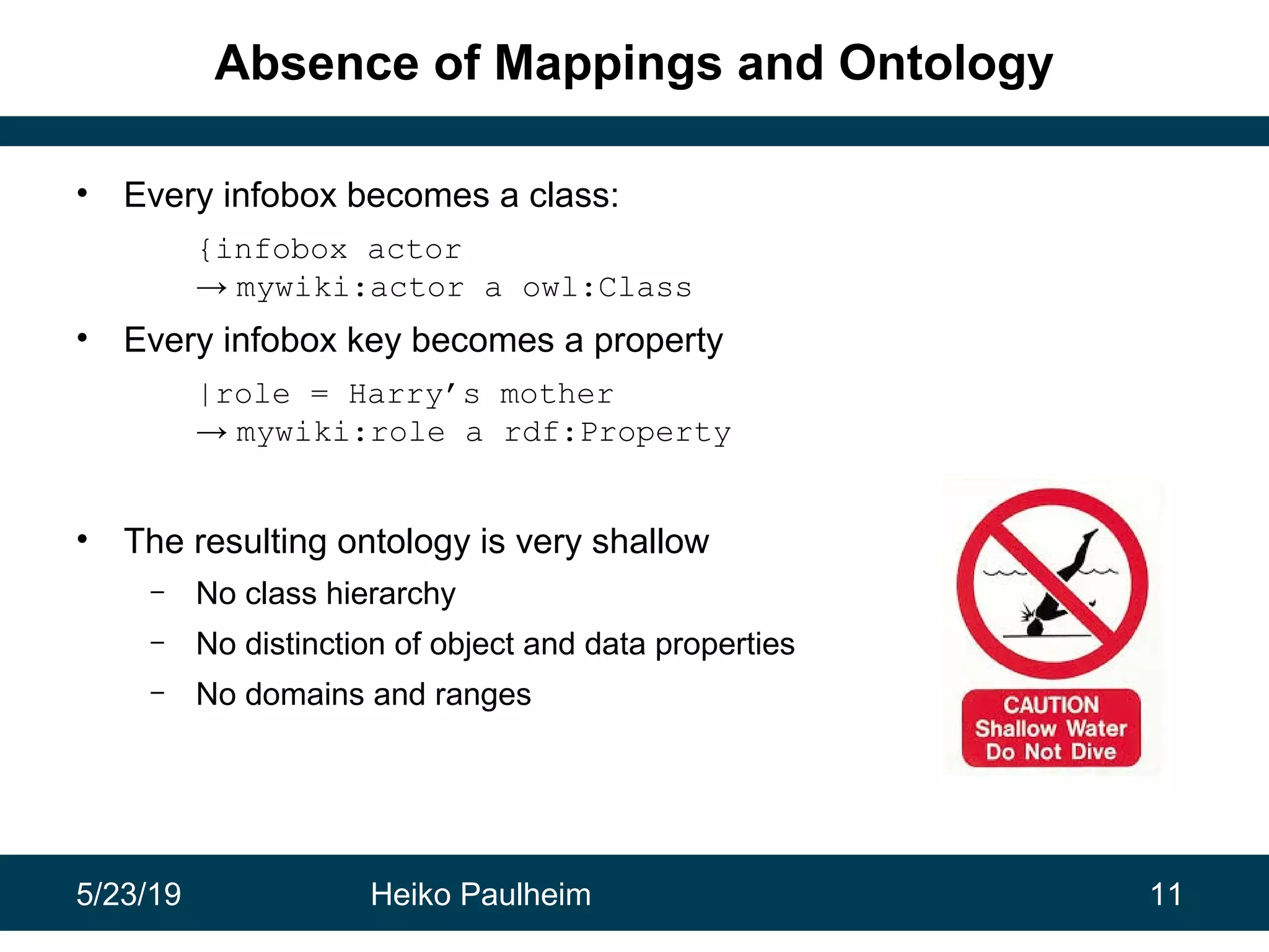 5/23/19 Heiko Paulheim 11
Absence of Mappings and Ontology
• Every infobox becomes a class:
{infobox actor
→ mywiki:actor a owl:Class
• Every infobox key becomes a property
|role = Harry’s mother
→ mywiki:role a rdf:Property
• The resulting ontology is very shallow
– No class hierarchy
– No distinction of object and data properties
– No domains and ranges
 