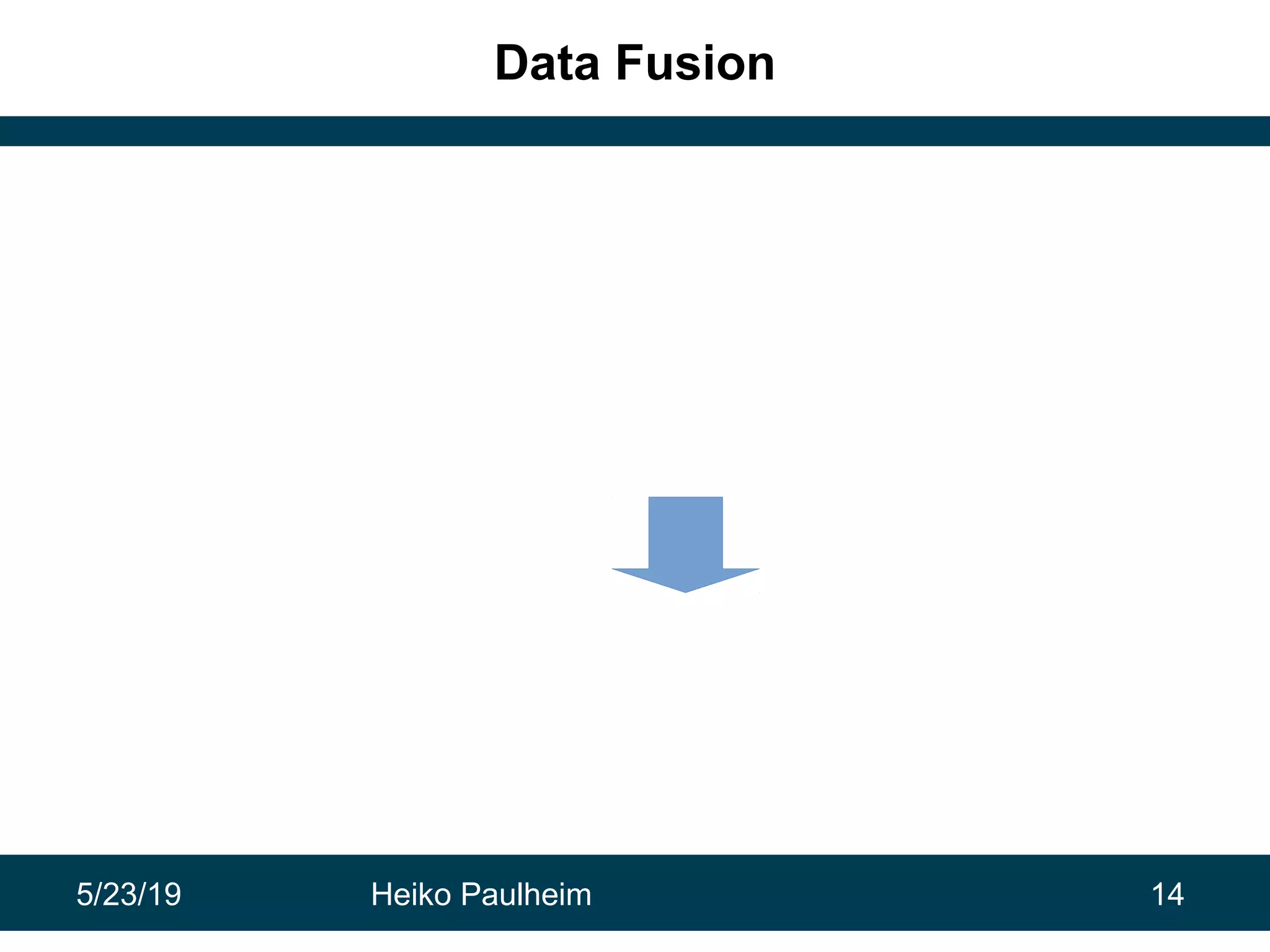 5/23/19 Heiko Paulheim 14
Data Fusion
 