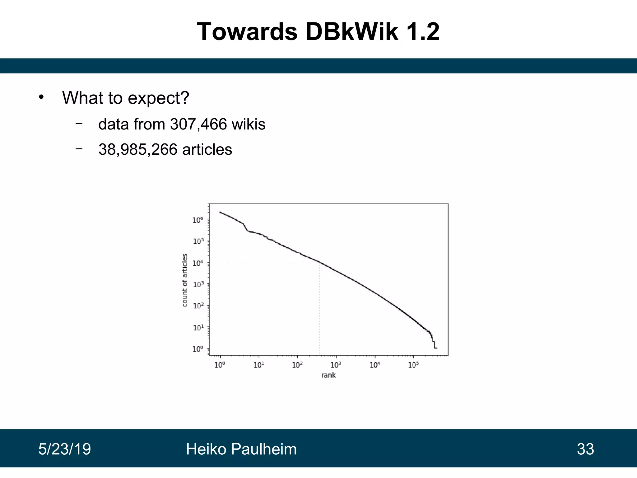 5/23/19 Heiko Paulheim 33
Towards DBkWik 1.2
• What to expect?
– data from 307,466 wikis
– 38,985,266 articles
 