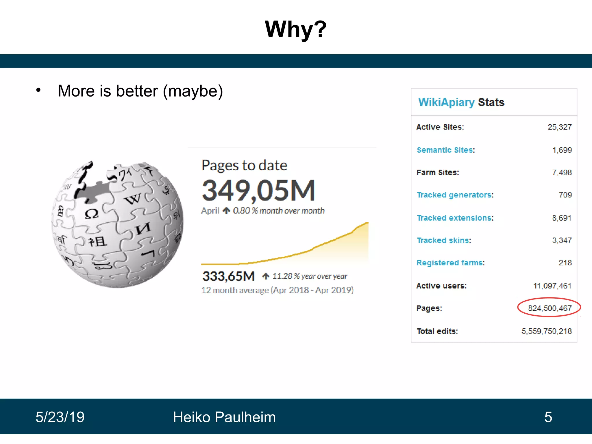5/23/19 Heiko Paulheim 5
Why?
• More is better (maybe)
 