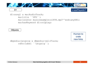 D1 
d1:song1 a ma:AudioTrack; 
o:wasPlayedIn? 
ma:title ``UFO´´; 
ma:locator musicexample:s1896.mp3^^xsd:anyURI; 
ma:hasKeyword d1:colplay; 
DBpedia 
dbpedia:Leipzig a dbpedia-owl:Place; 
rdfs:label ``Leipzig´´; 
Human to 
crate 
new links 
Cristina Sarasua Data Interlinking together with Crowd Workers 10 
 
