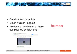 • Creative and proactive 
• Listen / watch / search 
• Process / associate / more 
complicated conclusions 
human 
Cristina Sarasua Data Interlinking together with Crowd Workers 11 
 