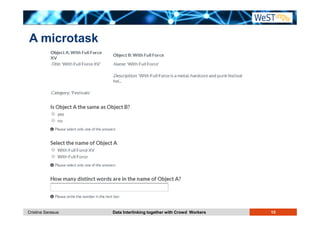 A microtask 
Cristina Sarasua Data Interlinking together with Crowd Workers 15 
 