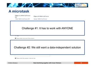 A microtask 
Challenge #1: It has to work with ANYONE 
Challenge #2: We still want a data-independent solution 
Cristina Sarasua Data Interlinking together with Crowd Workers 16 
 