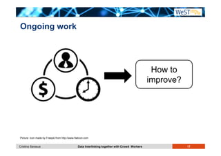 Ongoing work 
Picture: Icon made by Freepik from http://www.flaticon.com 
How to 
improve? 
Cristina Sarasua Data Interlinking together with Crowd Workers 17 
 