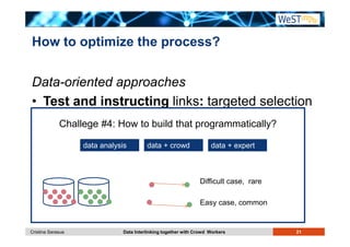 How to optimize the process? 
Data-oriented approaches 
• Test and instructing links: targeted selection 
Challege #4: How to build that programmatically? 
data analysis data + crowd data + expert 
• Scheduled sequences of links to process: 
• Validate vs identify microtasks: 
Difficult case, rare 
Easy case, common 
Cristina Sarasua Data Interlinking together with Crowd Workers 21 
 