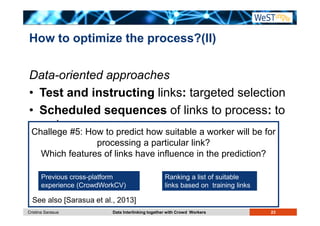 How to optimize the process?(II) 
Data-oriented approaches 
• Test and instructing links: targeted selection 
• Scheduled sequences of links to process: to 
make more sense 
Challege #5: How to predict how suitable a worker will be for 
• Validate vs processing a identify particular link? 
microtasks 
Which features of links have influence in the prediction? 
Previous cross-platform 
experience (CrowdWorkCV) 
See also [Sarasua et al., 2013] 
Ranking a list of suitable 
links based on training links 
Cristina Sarasua Data Interlinking together with Crowd Workers 23 
 