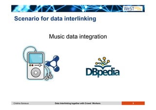 Scenario for data interlinking 
Music data integration 
Cristina Sarasua Data Interlinking together with Crowd Workers 3 
 