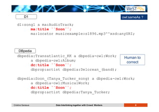 D1 
d1:song1 a ma:AudioTrack; 
owl:sameAs ? 
ma:title ``Soon´´; 
ma:locator musicexample:s1896.mp3^^xsd:anyURI; 
DBpedia 
dbpedia:Transatlantic_KK a dbpedia-owl:Work; 
a dbpedia-owl:Album; 
dc:title ``Soon´´; 
dbprop:artist dbpedia:Delorean_(band); 
Human to 
correct 
dbpedia:Soon_(Tanya_Tucker_song) a dbpedia-owl:Work; 
a dbpedia-owl:MusicalWork; 
dc:title ``Soon´´; 
dbprop:artist dbpedia:Tanya_Tucker; 
Cristina Sarasua Data Interlinking together with Crowd Workers 9 
 