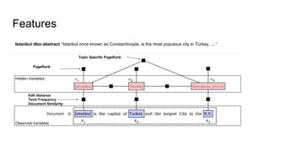 Features
Edit distance
Term Frequency
Document Similarity
PageRank
Topic Specific PageRank
Istanbul dbo:abstract “Istanbul once known as Constantinople, is the most populous city in Turkey, ... “
 