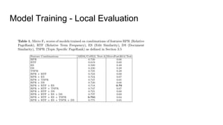 Model Training - Local Evaluation
 
