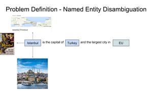is the capital of and the largest city inIstanbul Turkey EU
Problem Definition - Named Entity Disambiguation
 