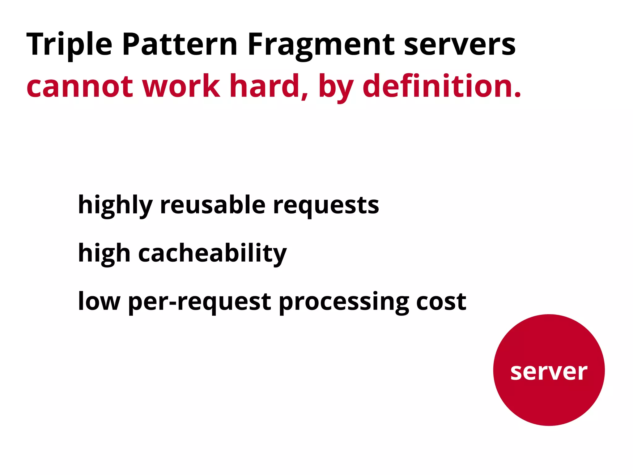 Triple Pattern Fragment servers 
cannot work hard, by definition.
server
highly reusable requests
high cacheability
low per-request processing cost
 