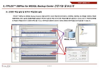 iTPLEX™ DBPlex 소개서


5, iTPLEX™ DBPlex for MSSQL Backup Center 간단기능 및 UI소개

  라. 간편한 백업 설정 및 원격지 백업경로 설정

       iTPLEX™ DBPlex for MSSQL Backup Center는 로컬 및 원격지 서버의 백업지원 데이터베이스 전체백업, 차등백업, 로그백업을 지원하며, 백업경
      로를 MSSQL DB가 설치된 경로를 특별한 설정없이 확인하여 설정 및 백업 차수에 대한 백업관리를 쉽게 설정 할 수 있으며, 최근 각 백업작업 형태별
      로 백업된 이력을 관리자가 간편하게 확인 할 수 있고, 예약작업과 연동하여 관리자가 원하는 형태의 예약작업을 간단히 설정 할 수 있습니다.




                                                               MSSQL Server




                                            16 페이지
 