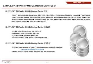iTPLEX™ DBPlex 소개서


2, iTPLEX™ DBPlex for MSSQL Backup Center 소개

  나. iTPLEX™ DBPlex for MSSQL Backup Center 개요

         iTPLEX™ DBPlex for MSSQL Backup Center 제품은 기관 및 기업에서 운영하는 IT Infra System의 BackOffice Framework을 구성하는 DBMS로
        운영하고 있는 MSSQL Database 통합 데이터 백업 및 복구관리 솔루션입니다. MSSQL Database Server가 운영 중 인 각 시스템에 백업솔루션 또는
        백업에이전트(Backup Solution Agent)를 각 서버에 설치해야만 하는 기존의 솔루션에서 특정 시스템 1대에만 솔루션을 설치해 로컬 및 원격지의
        MSSQL Database Server를 통환 관리 할 수 있는 솔루션 입니다.



  다. iTPLEX™ DBPlex for MSSQL Backup Center 적용범위

        가. 로컬 및 원격지 데이터베이스 서버 백업 및 복구관리
        나. Agentless 방식의 통합 데이터 백업 및 복구 관리
        다. 시스템 예약관리를 통한 DB서버 배치작업 관리
        라. 다수의 데이터베이스 서버를 관리서버 1개 시스템에서 통합운영



  라. iTPLEX™ DBPlex for MSSQL Backup Center 운영환경

        가. 시스템 운영체계 : Windows XP, Vista, 7, 8, 2003, 2008 Standard / Enterprise / Datacenter
                       ※ Microsoft .Net Framework 3.5 이상설치 지원

        나. MSSQL Database 운영버전 : MSSQL 2000, 2003, 2005, 2008, 2012 32/64Bit




                                                                9 페이지
 