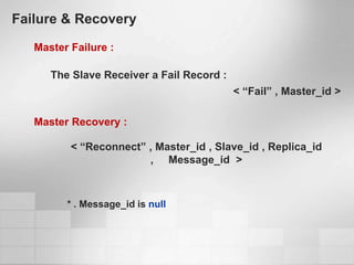 MONOTONICITYIF increase the value of attribute , the object Will not Reverse. 