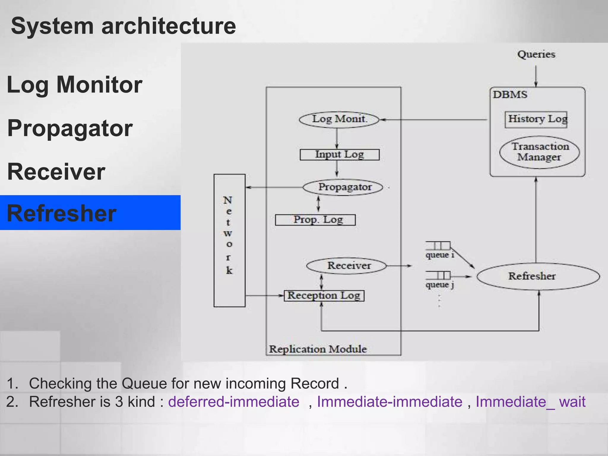Data Replication in Distributed System | PPSX