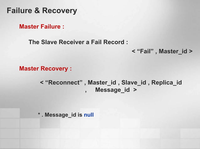 Data Replication in Distributed System | PPSX