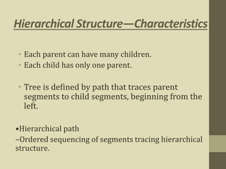 Hierarchical Structure—Characteristics
• Each parent can have many children.
• Each child has only one parent.
• Tree is defined by path that traces parent
segments to child segments, beginning from the
left.
•Hierarchical path
–Ordered sequencing of segments tracing hierarchical
structure.
 