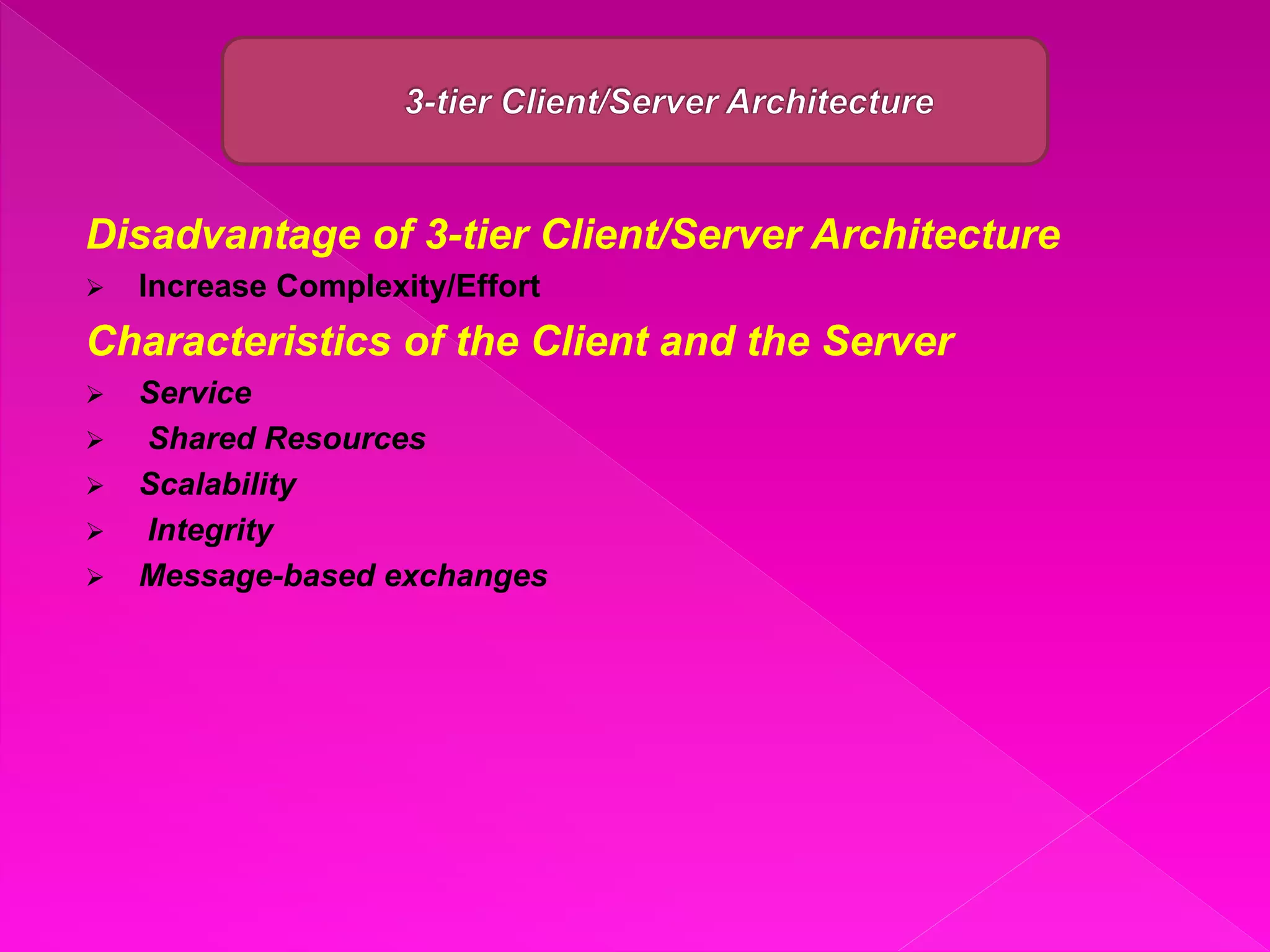 Client/Server Architecture By Faisal Shahzad | PPT