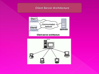 Client/Server Architecture By Faisal Shahzad | PPT
