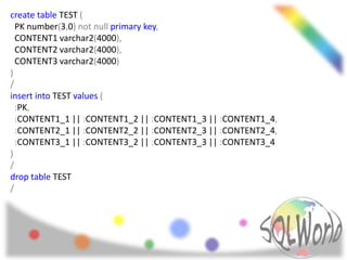 create table TEST (
  PK number(3,0) not null primary key,
  CONTENT1 varchar2(4000),
  CONTENT2 varchar2(4000),
  CONTENT3 varchar2(4000)
)
/
insert into TEST values (
  :PK,
  :CONTENT1_1 || :CONTENT1_2 || :CONTENT1_3 || :CONTENT1_4,
  :CONTENT2_1 || :CONTENT2_2 || :CONTENT2_3 || :CONTENT2_4,
  :CONTENT3_1 || :CONTENT3_2 || :CONTENT3_3 || :CONTENT3_4
)
/
drop table TEST
/
 