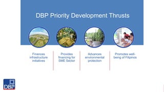 Current Green Energy Financing Programs - Noli Cruz, DBP | PDF