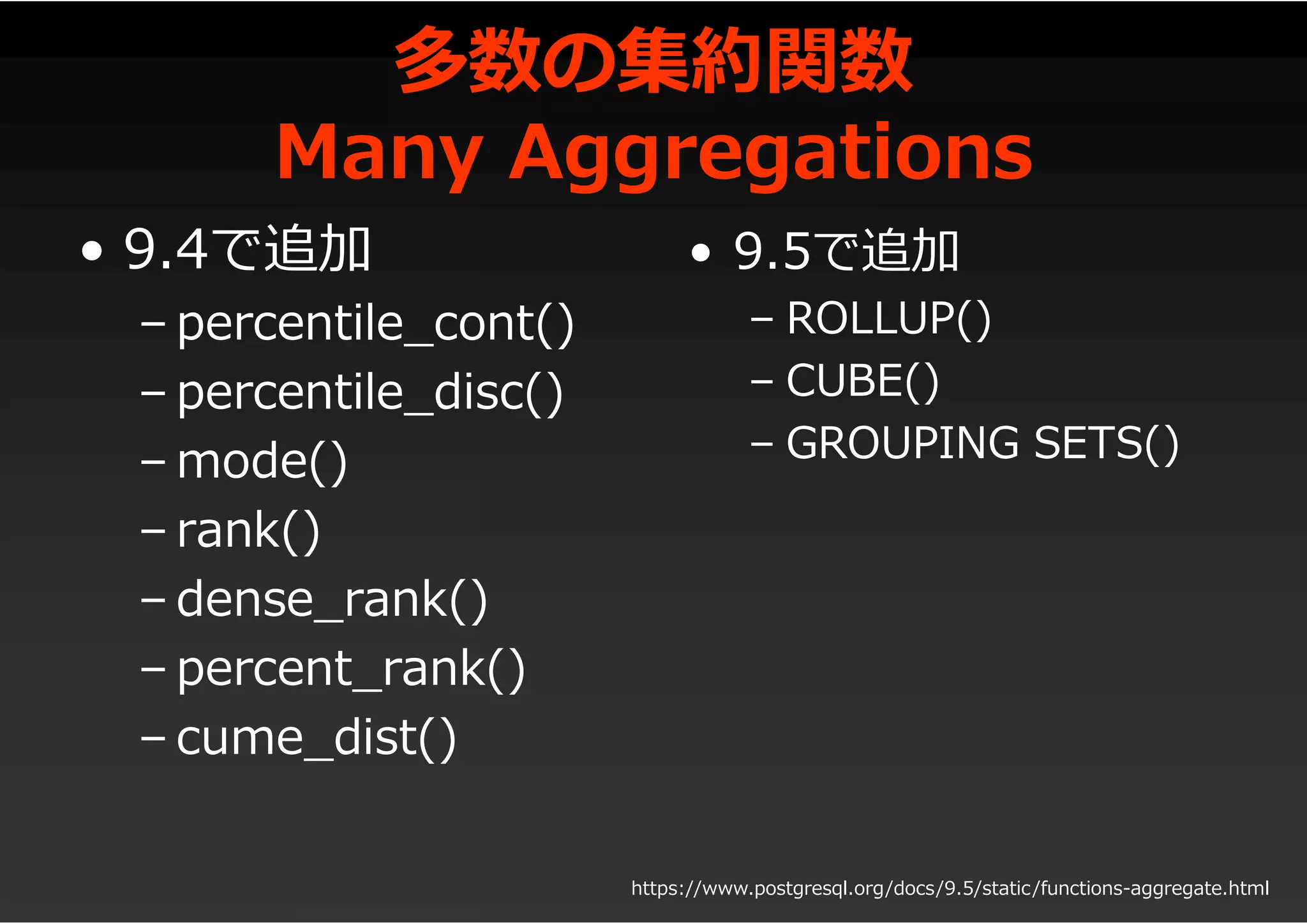 多数の集約関数
Many Aggregations
• 9.4で追加
– percentile_cont()
– percentile_disc()
– mode()
– rank()
– dense_rank()
– percent_rank()
– cume_dist()
• 9.5で追加
– ROLLUP()
– CUBE()
– GROUPING SETS()
https://www.postgresql.org/docs/9.5/static/functions-aggregate.html
 