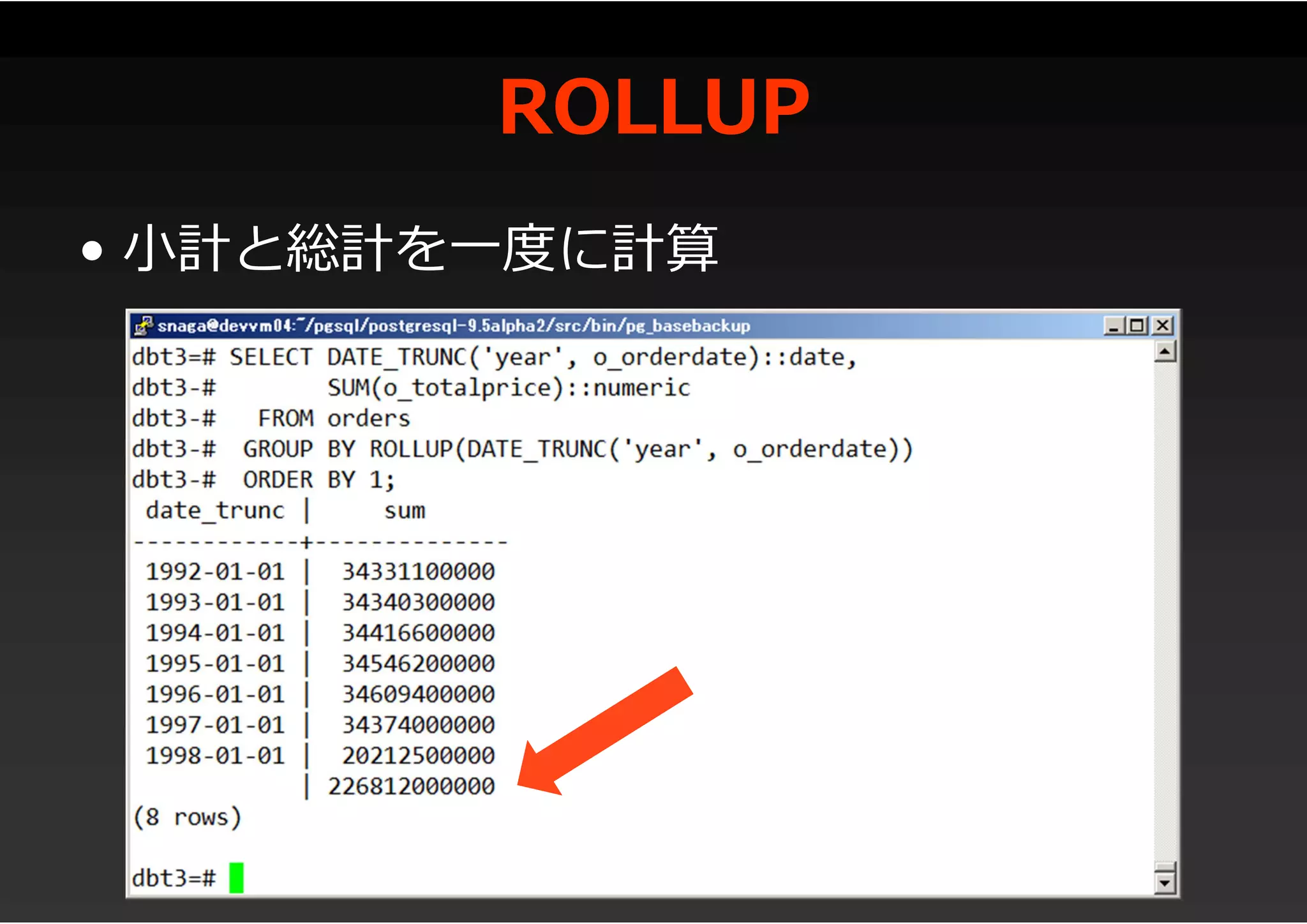 ROLLUP
• 小計と総計を一度に計算
 