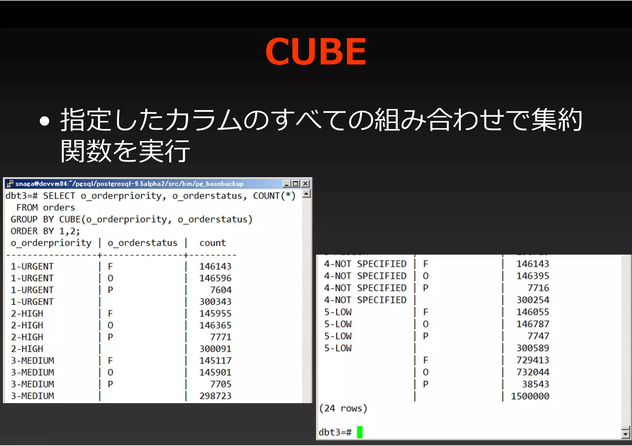 CUBE
• 指定したカラムのすべての組み合わせで集約
関数を実行
 