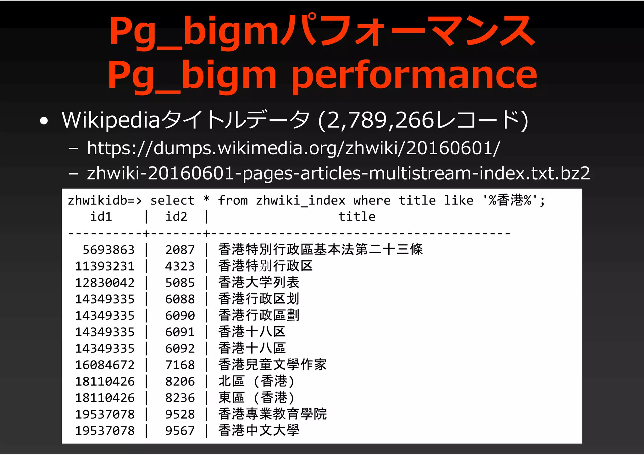 Pg_bigmパフォーマンス
Pg_bigm performance
• Wikipediaタイトルデータ (2,789,266レコード)
– https://dumps.wikimedia.org/zhwiki/20160601/
– zhwiki-20160601-pages-articles-multistream-index.txt.bz2
zhwikidb=> select * from zhwiki_index where title like '%香港%';
id1 | id2 | title
----------+-------+----------------------------------------
5693863 | 2087 | 香港特別行政區基本法第二十三條
11393231 | 4323 | 香港特别行政区
12830042 | 5085 | 香港大学列表
14349335 | 6088 | 香港行政区划
14349335 | 6090 | 香港行政區劃
14349335 | 6091 | 香港十八区
14349335 | 6092 | 香港十八區
16084672 | 7168 | 香港兒童文學作家
18110426 | 8206 | 北區 (香港)
18110426 | 8236 | 東區 (香港)
19537078 | 9528 | 香港專業教育學院
19537078 | 9567 | 香港中文大學
 