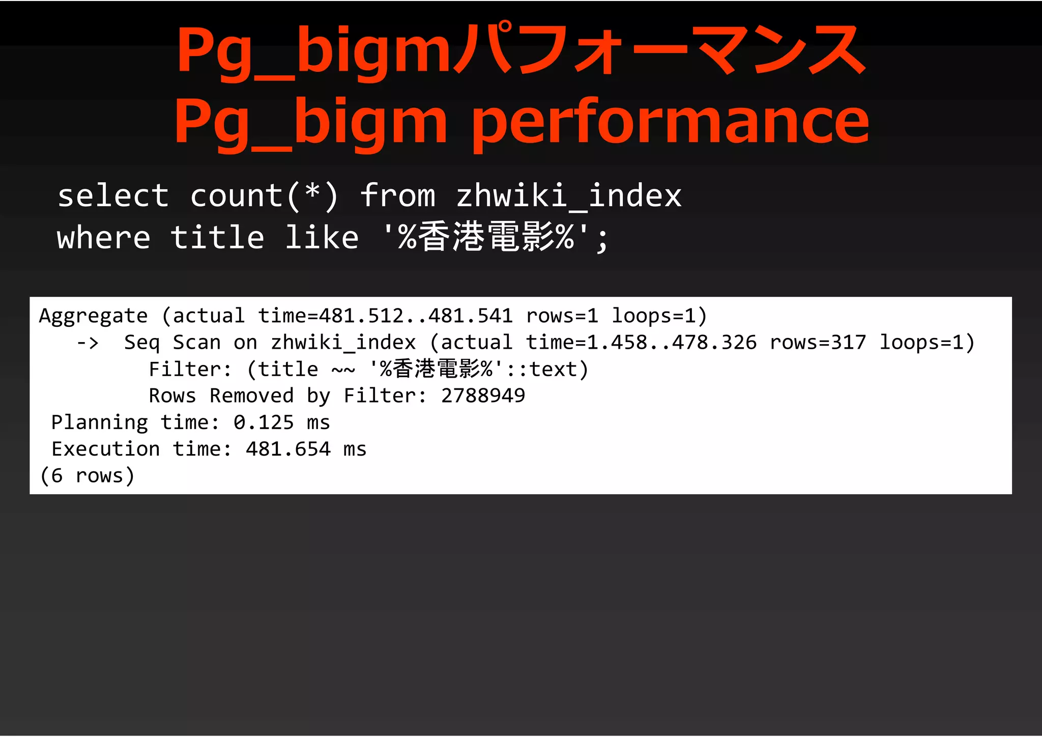 Pg_bigmパフォーマンス
Pg_bigm performance
Aggregate (actual time=481.512..481.541 rows=1 loops=1)
-> Seq Scan on zhwiki_index (actual time=1.458..478.326 rows=317 loops=1)
Filter: (title ~~ '%香港電影%'::text)
Rows Removed by Filter: 2788949
Planning time: 0.125 ms
Execution time: 481.654 ms
(6 rows)
select count(*) from zhwiki_index
where title like '%香港電影%';
 