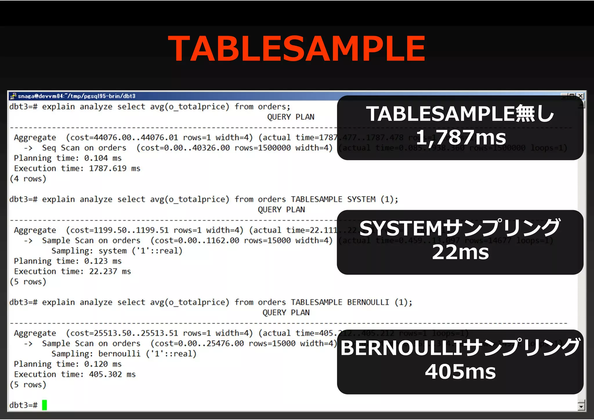 TABLESAMPLE
TABLESAMPLE無し
1,787ms
SYSTEMサンプリング
22ms
BERNOULLIサンプリング
405ms
 