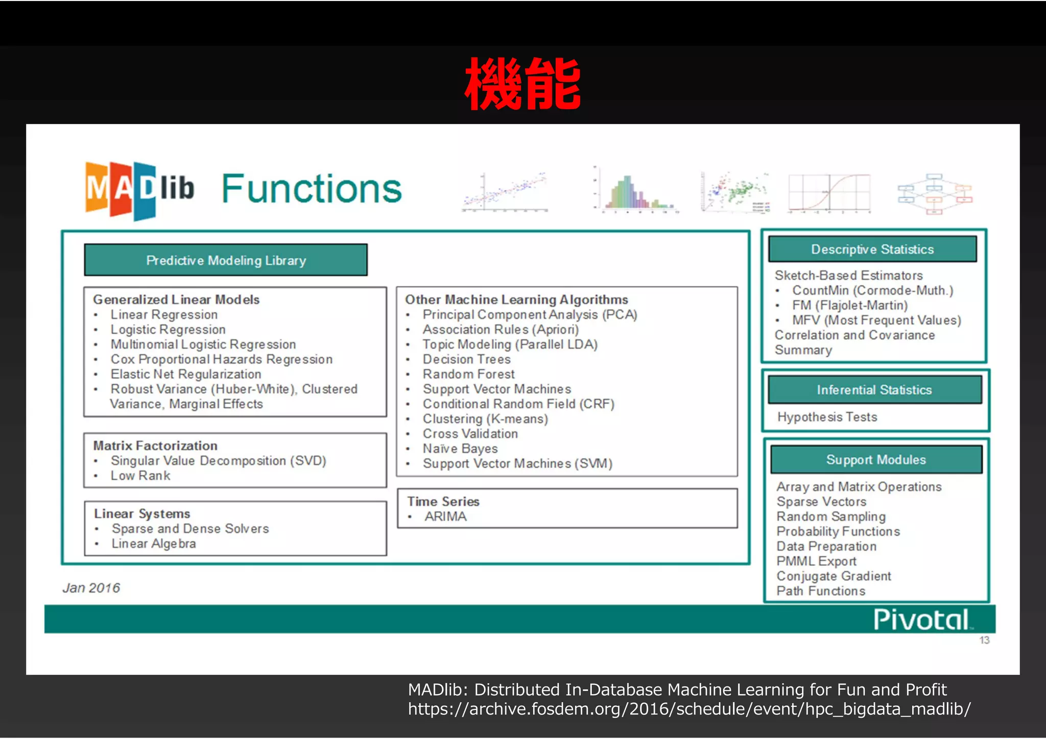 機能
MADlib: Distributed In-Database Machine Learning for Fun and Profit
https://archive.fosdem.org/2016/schedule/event/hpc_bigdata_madlib/
 