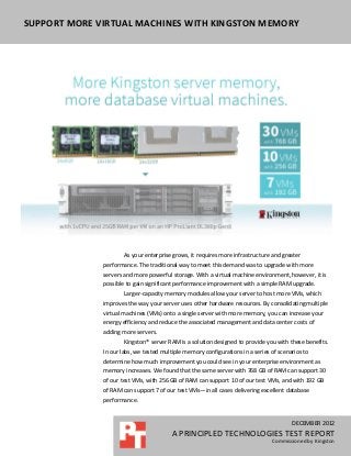 SUPPORT MORE VIRTUAL MACHINES WITH KINGSTON MEMORY




                      As your enterprise grows, it requires more infrastructure and greater
              performance. The traditional way to meet this demand was to upgrade with more
              servers and more powerful storage. With a virtual machine environment, however, it is
              possible to gain significant performance improvement with a simple RAM upgrade.
                      Larger-capacity memory modules allow your server to host more VMs, which
              improves the way your server uses other hardware resources. By consolidating multiple
              virtual machines (VMs) onto a single server with more memory, you can increase your
              energy efficiency and reduce the associated management and data center costs of
              adding more servers.
                      Kingston® server RAM is a solution designed to provide you with these benefits.
              In our labs, we tested multiple memory configurations in a series of scenarios to
              determine how much improvement you could see in your enterprise environment as
              memory increases. We found that the same server with 768 GB of RAM can support 30
              of our test VMs, with 256 GB of RAM can support 10 of our test VMs, and with 192 GB
              of RAM can support 7 of our test VMs—in all cases delivering excellent database
              performance.


                                                                                        DECEMBER 2012
                                         A PRINCIPLED TECHNOLOGIES TEST REPORT
                                                                                Commissioned by Kingston
 