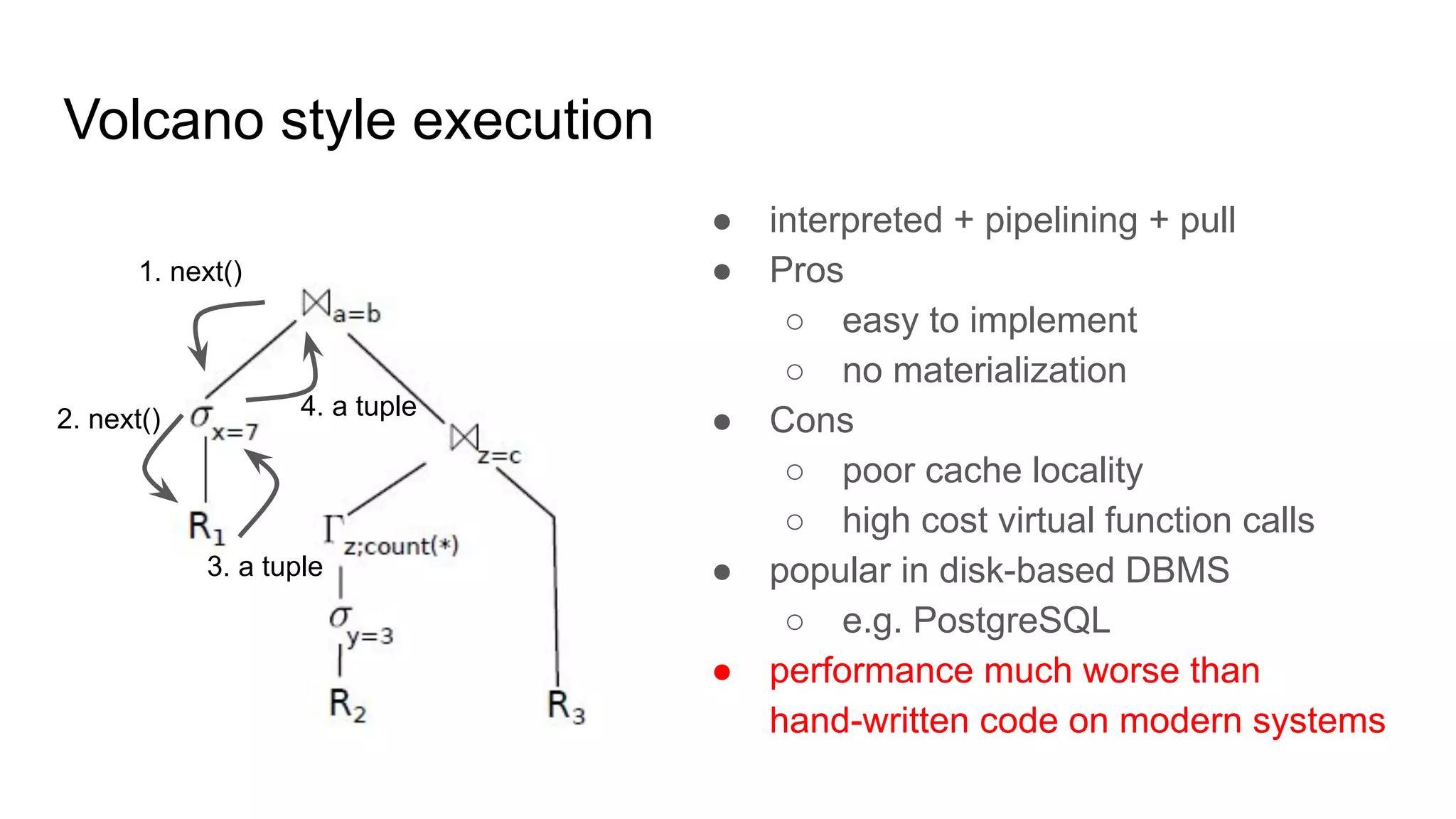 Volcano style execution
● interpreted + pipelining + pull
● Pros
○ easy to implement
○ no materialization
● Cons
○ poor cache locality
○ high cost virtual function calls
● popular in disk-based DBMS
○ e.g. PostgreSQL
● performance much worse than
hand-written code on modern systems
1. next()
2. next()
3. a tuple
4. a tuple
 